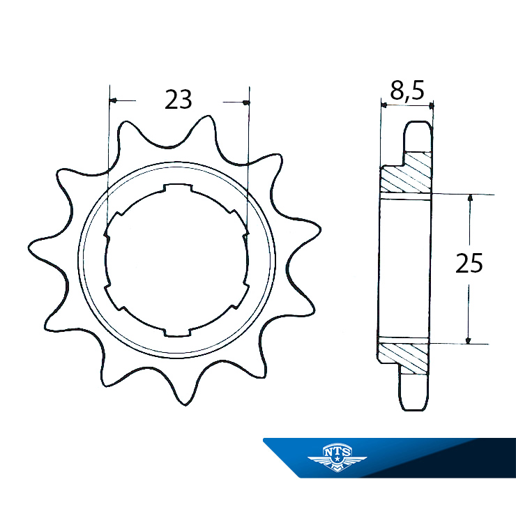 Framdrev-HVA-Dmotor
